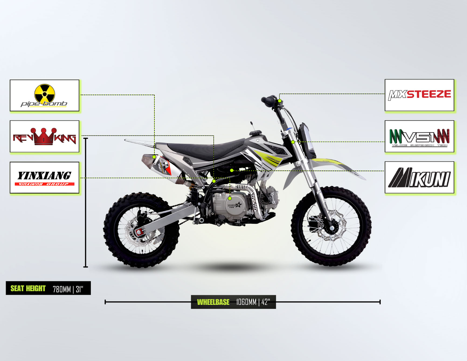 Thumpstar - TSB 110cc